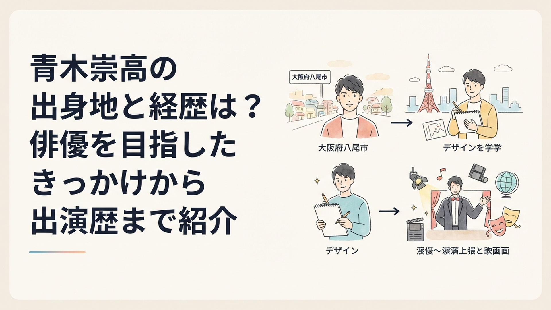 大阪府八尾市から上京しデザインを学んだ青年が俳優として国内外へ活躍の場を広げていく経歴を表したシーン