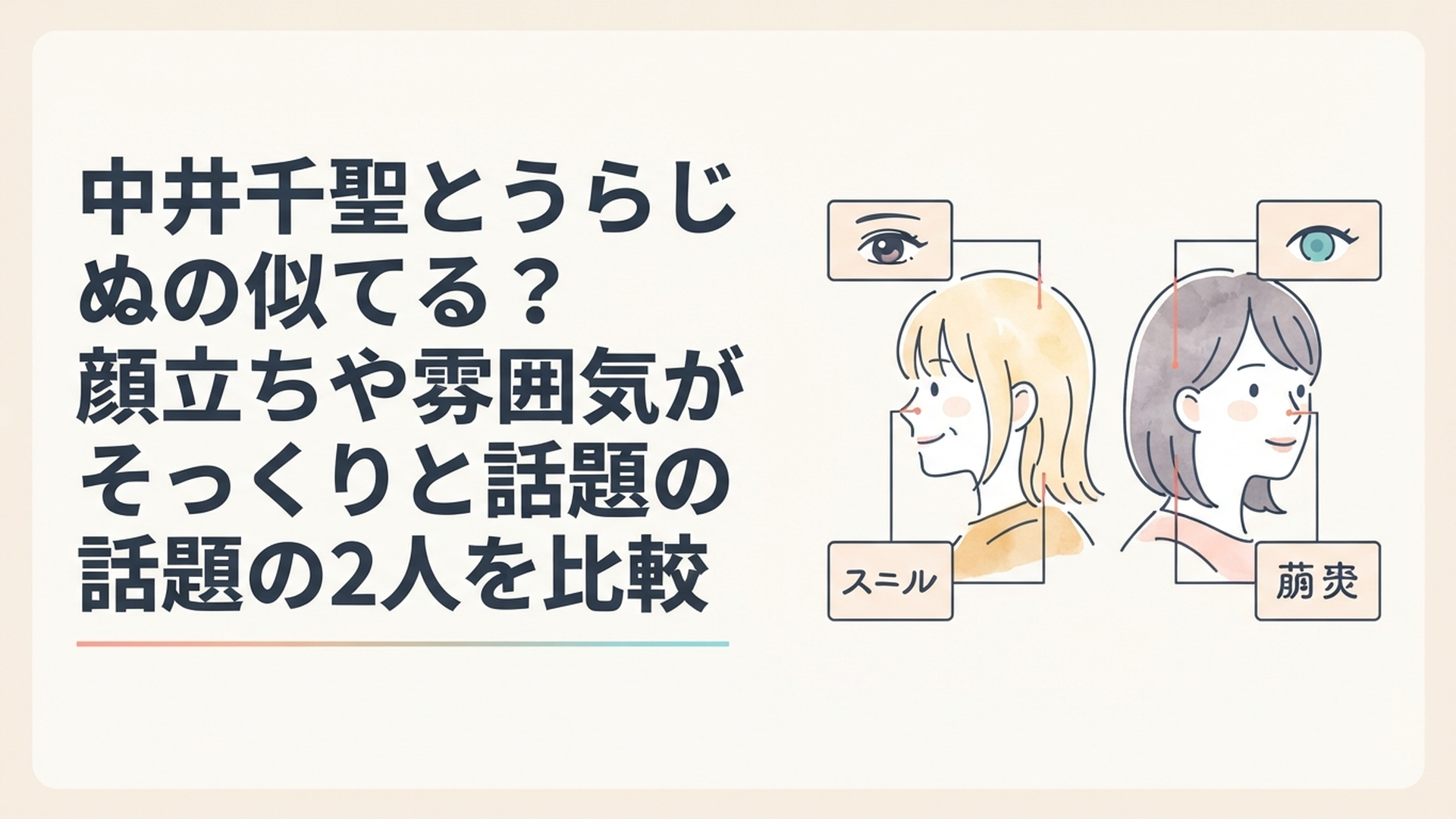 中井千聖とうらじぬのの目元や表情など顔立ちを5項目で見比べるイメージ