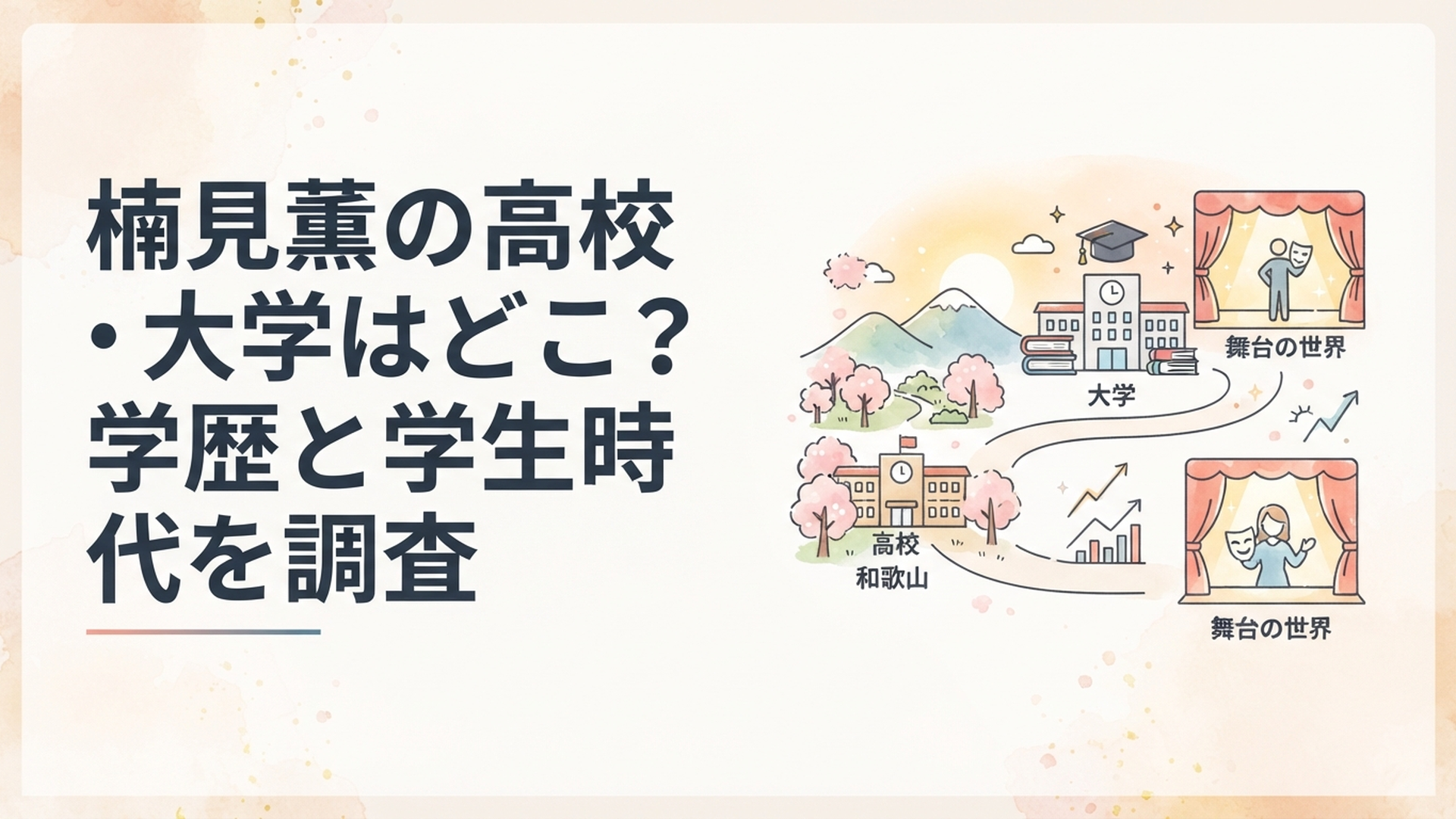 楠見薫の高校・大学などの学歴と和歌山から舞台の世界へ進んだ歩みをイメージした風景