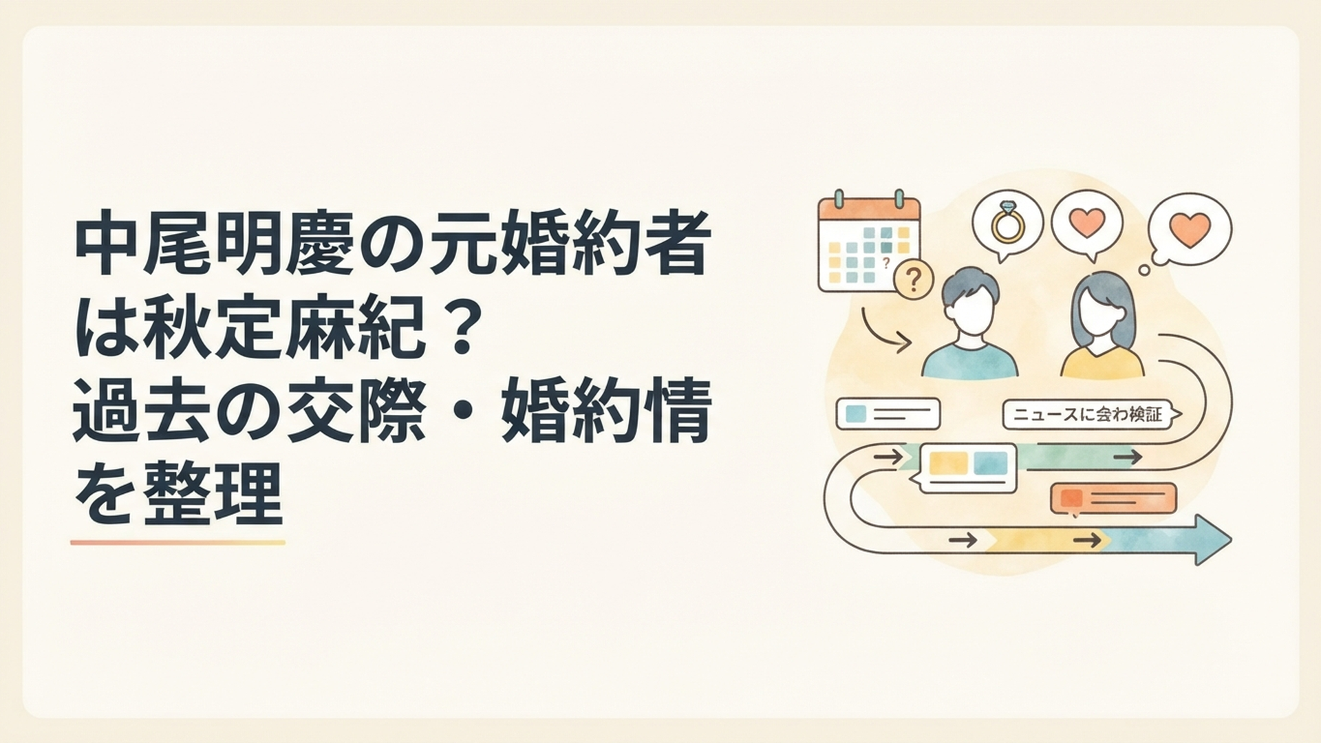 中尾明慶の元婚約者とされる秋定麻紀との交際報道を時系列で検証するイメージ
