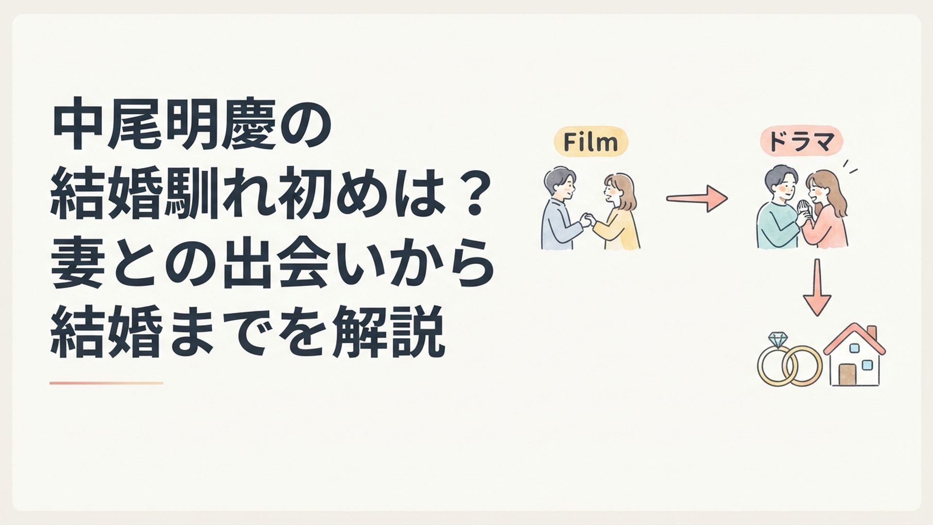 中尾明慶と仲里依紗が映画で出会いドラマで再会して結婚へ進む時系列イメージ