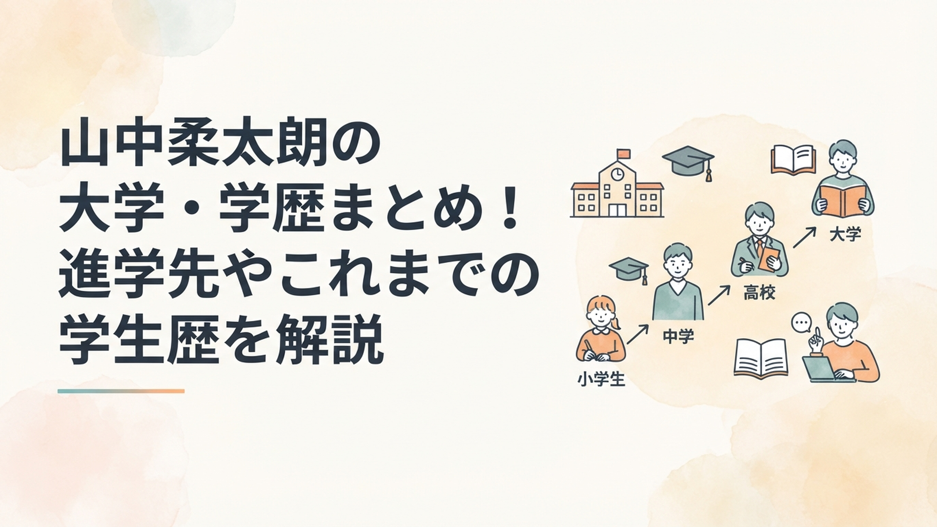 山中柔太朗の大学進学の有無と高校・中学・小学校までの学歴を振り返るイメージ