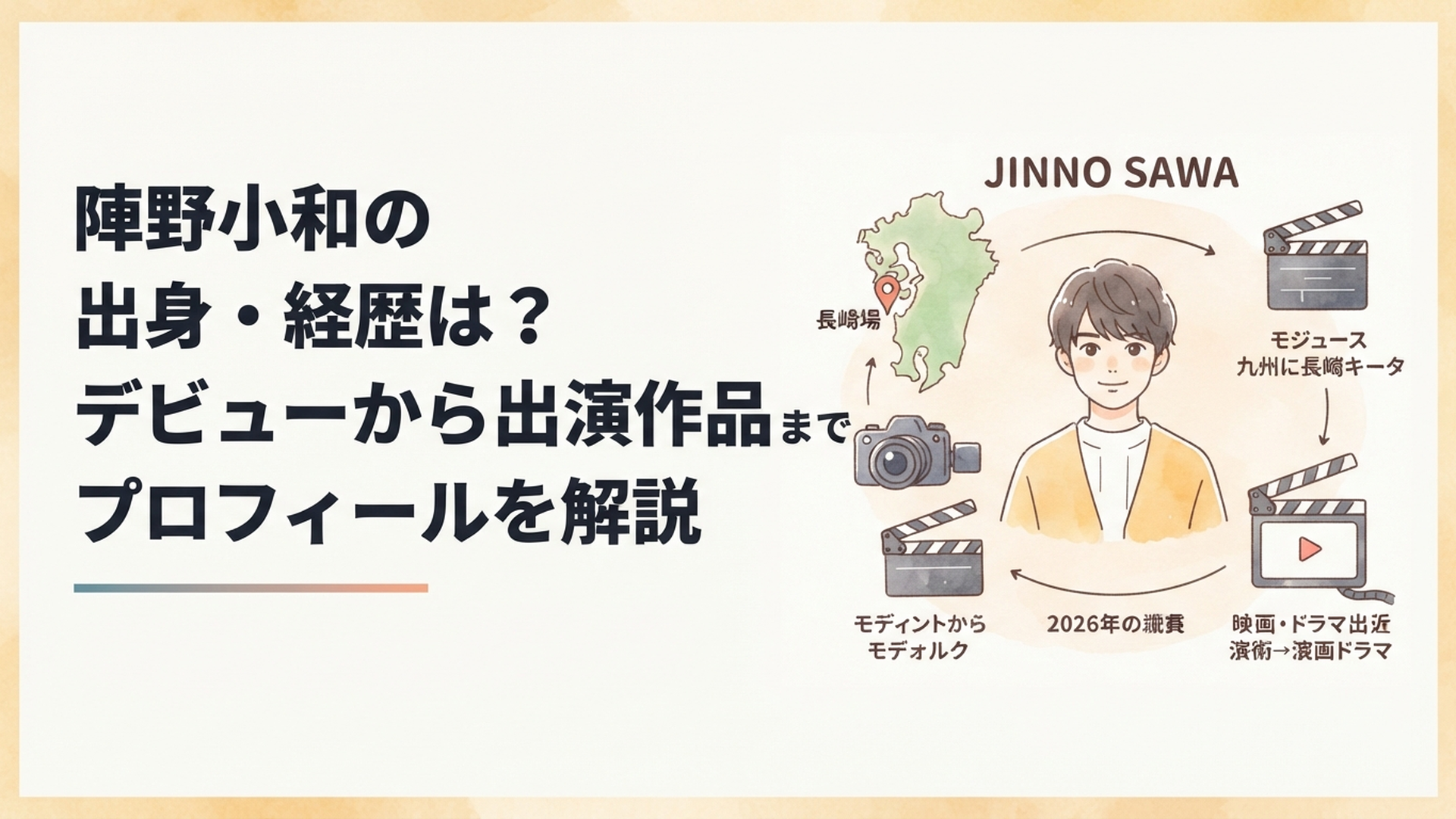 長崎県出身の若手俳優・陣野小和の九州でのモデル活動から2026年の映画やドラマ出演までを振り返るイメージ